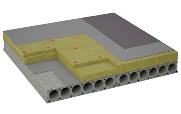 considerations of Felixkirk flat roofing insulation