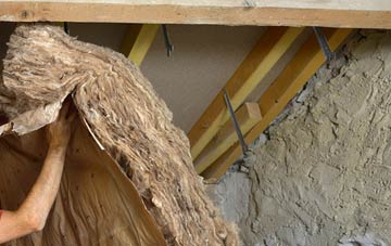 Felixkirk pitched roof insulation costs
